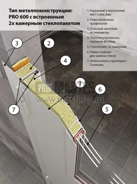 PRO 600 со стеклопакетом