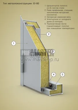 EI-60 угловая