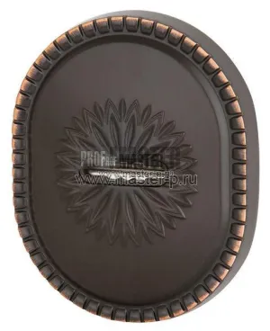 Декоративная накладка на сувальдный замок с шторками