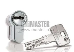 Цилиндрические механизмы DOM