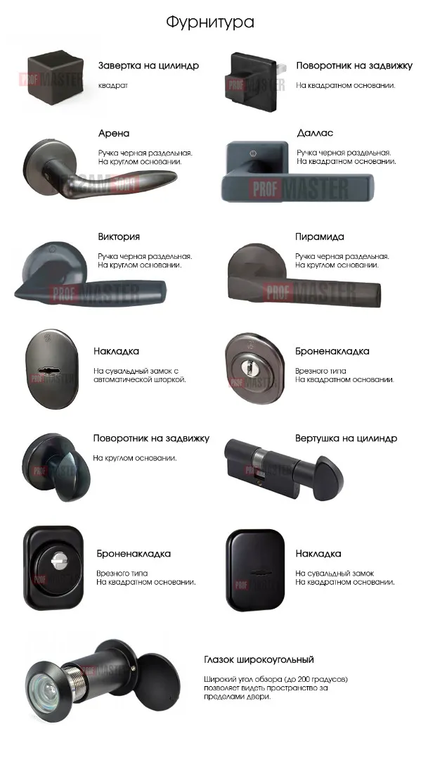 Комплект фурнитуры с черным матовым покрытием