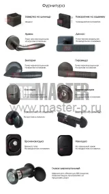 Комплект фурнитуры с черным матовым покрытием