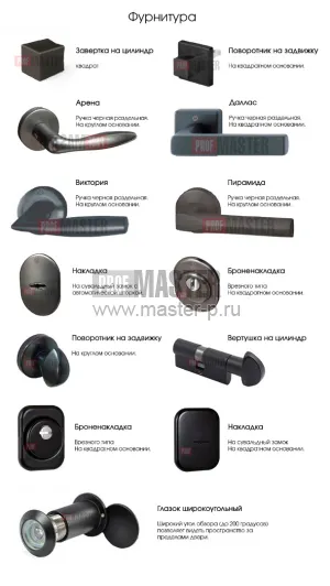 Комплект фурнитуры с черным матовым покрытием