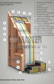 Уличная дверь Норвег STGR | Фото 12636