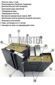 Уличная дверь AD-Северное сияние с остеклением | Фото 29983