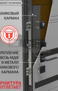 AR-Люкс Про 3к Корсо | Фото 29463