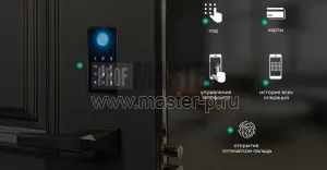 Кодонаборная панель