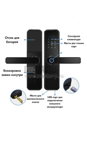 Электронный биометрический замок Dircide M701