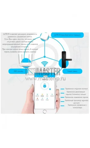 Электронный биометрический замок Dircide M701