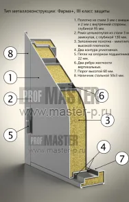 Дверной комплекс КХН-(3+2мм) модель 2023г | Фото 19152