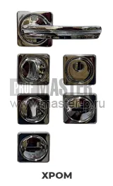 Комплект ручек и фурнитуры Конфетти хром