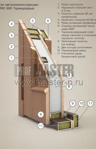 Уличная дверь Йорк | Фото 1382