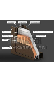 Уличная дверь Модена Z TD