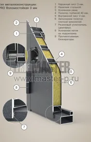 Дверной блок усиленный взломостойкий | Фото 1818